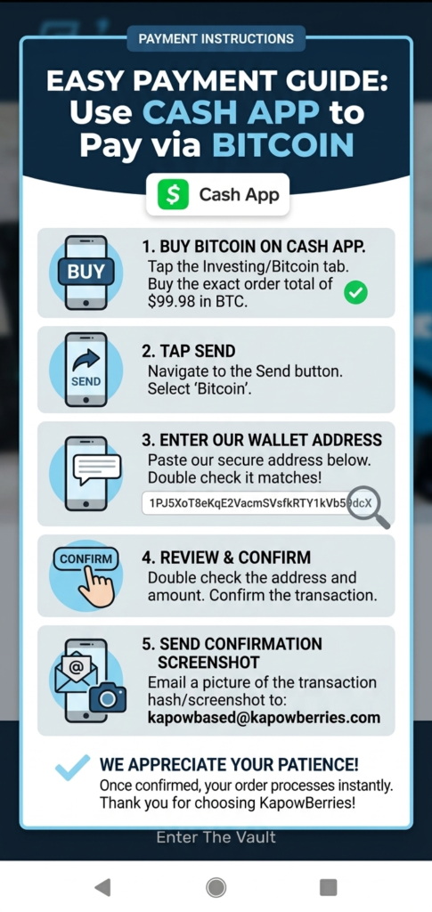 Secure Payments Guide 1773619228014